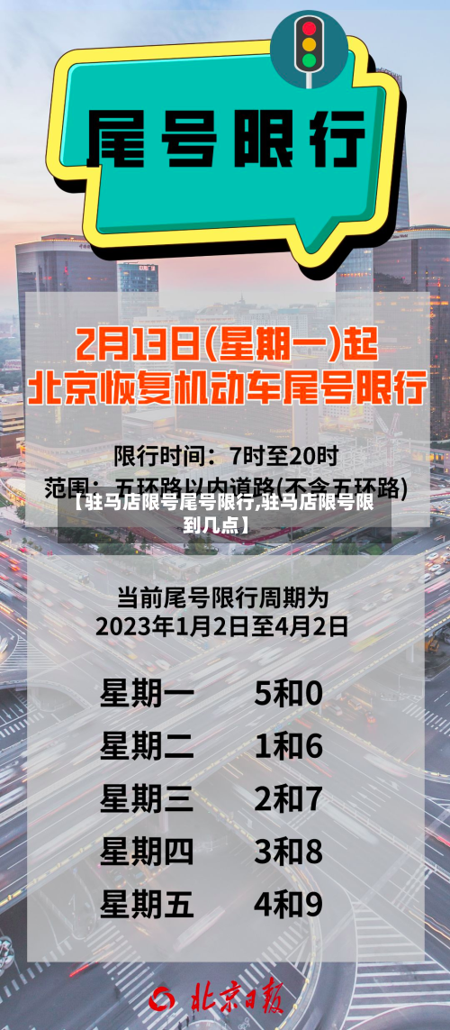【驻马店限号尾号限行,驻马店限号限到几点】