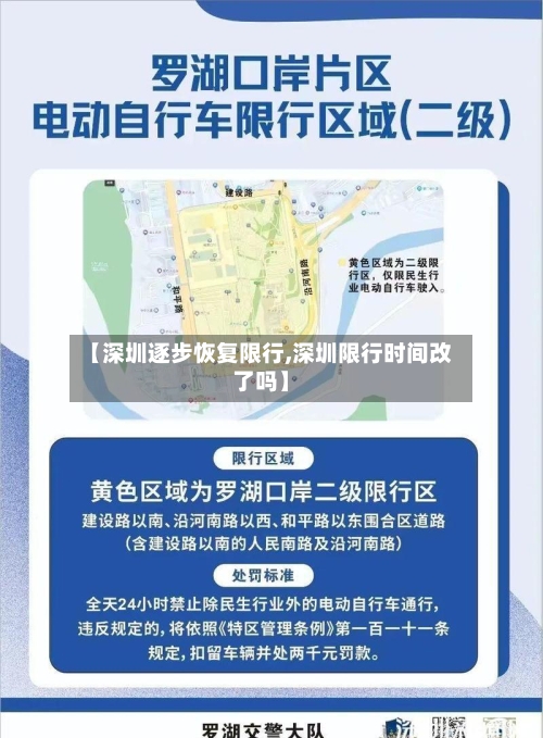 【深圳逐步恢复限行,深圳限行时间改了吗】