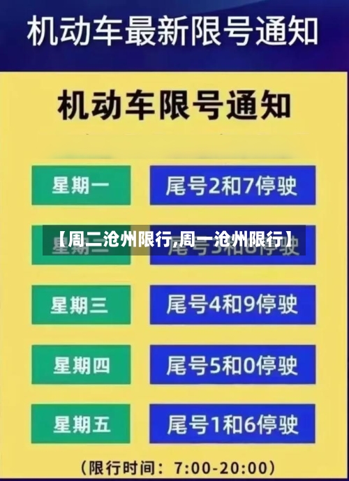 【周二沧州限行,周一沧州限行】
