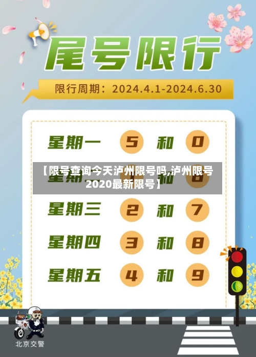 【限号查询今天泸州限号吗,泸州限号2020最新限号】
