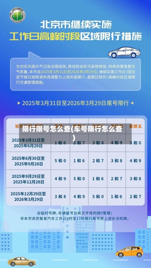 限行限号怎么查(车号限行怎么查)-第2张图片