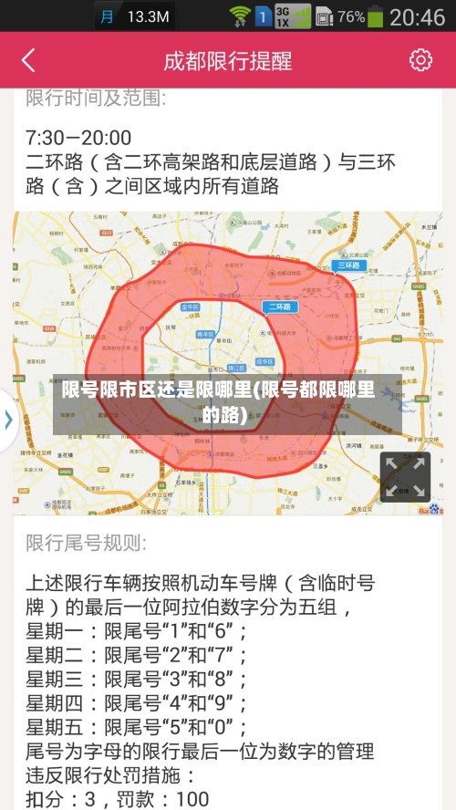 限号限市区还是限哪里(限号都限哪里的路)