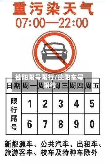 德阳限号限行/德阳车号限行