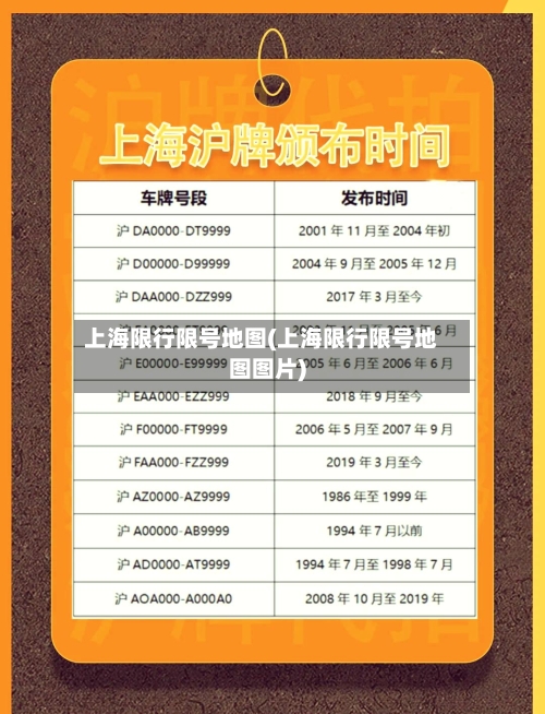 上海限行限号地图(上海限行限号地图图片)