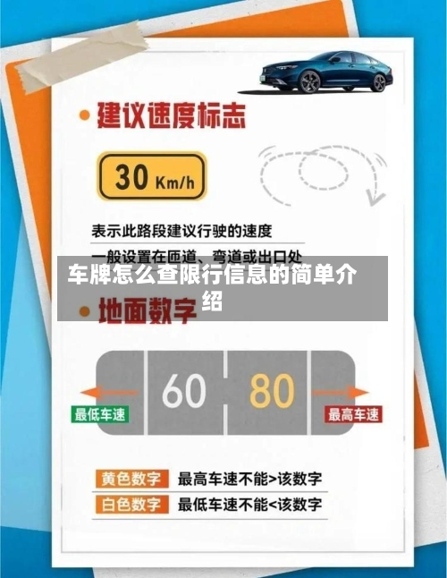 车牌怎么查限行信息的简单介绍-第2张图片