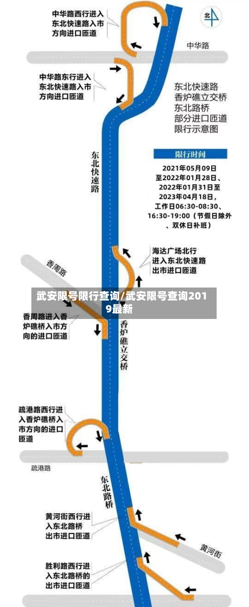 武安限号限行查询/武安限号查询2019最新-第3张图片