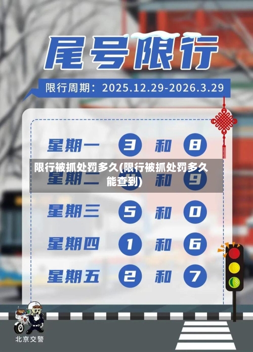 限行被抓处罚多久(限行被抓处罚多久能查到)