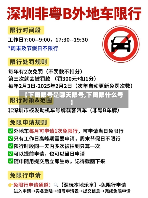 【下周限号是哪天限号,下周限什么号】-第3张图片