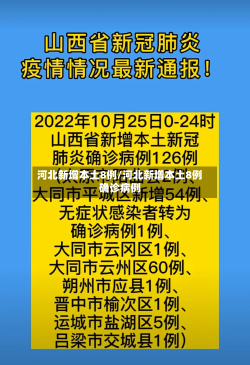 河北新增本土8例/河北新增本土8例确诊病例