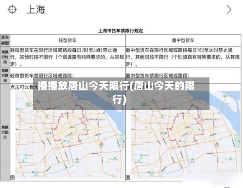 播播放唐山今天限行(唐山今天的限行)