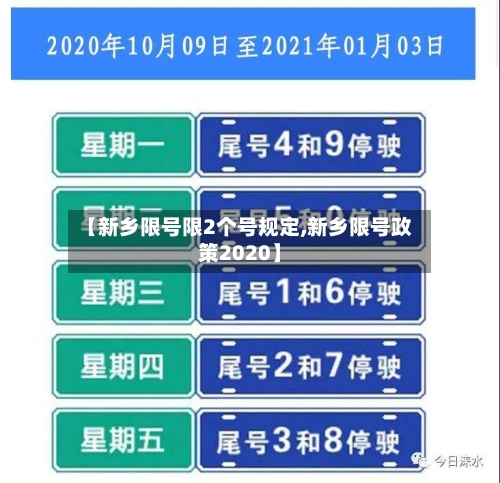 【新乡限号限2个号规定,新乡限号政策2020】