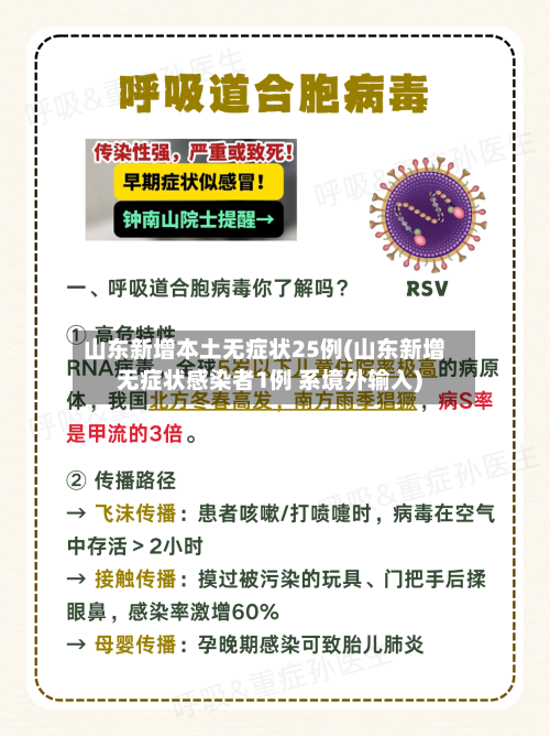 山东新增本土无症状25例(山东新增无症状感染者1例 系境外输入)-第3张图片