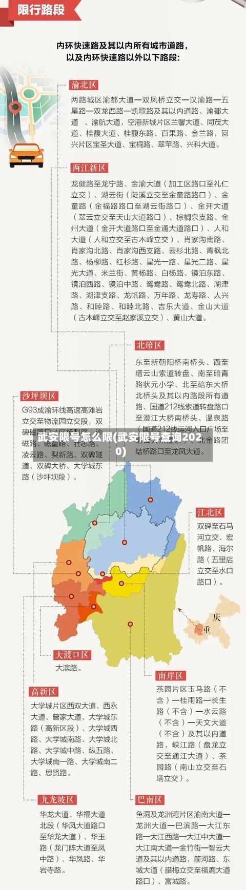 武安限号怎么限(武安限号查询2020)-第3张图片