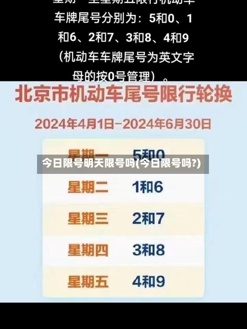 今日限号明天限号吗(今日限号吗?)