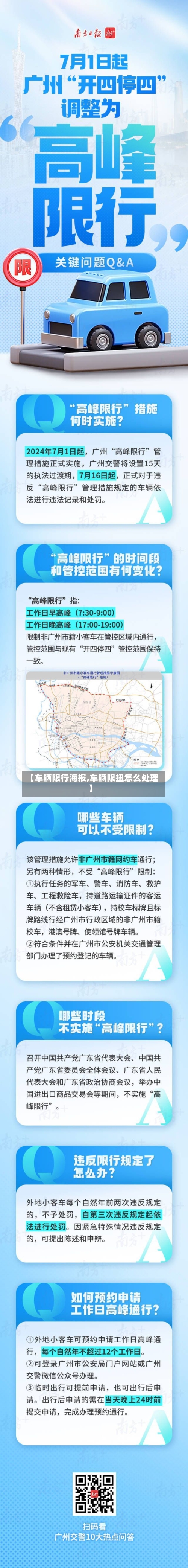 【车辆限行海报,车辆限扭怎么处理】