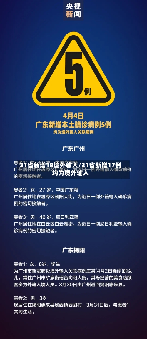 31省新增18境外输入/31省新增17例均为境外输入
