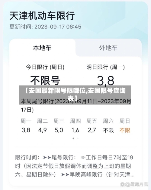 【安国最新限号限哪位,安国限号查询表】-第3张图片