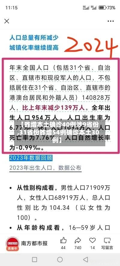 【昨增本土确诊40例涉9省份,31省份昨增54例确诊本土30例】-第2张图片