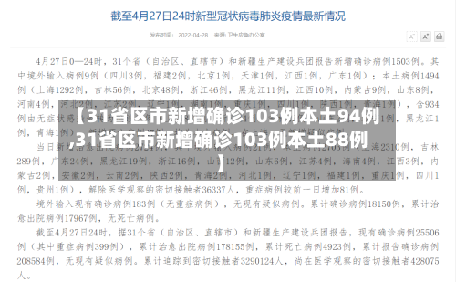 【31省区市新增确诊103例本土94例,31省区市新增确诊103例本土88例】-第2张图片