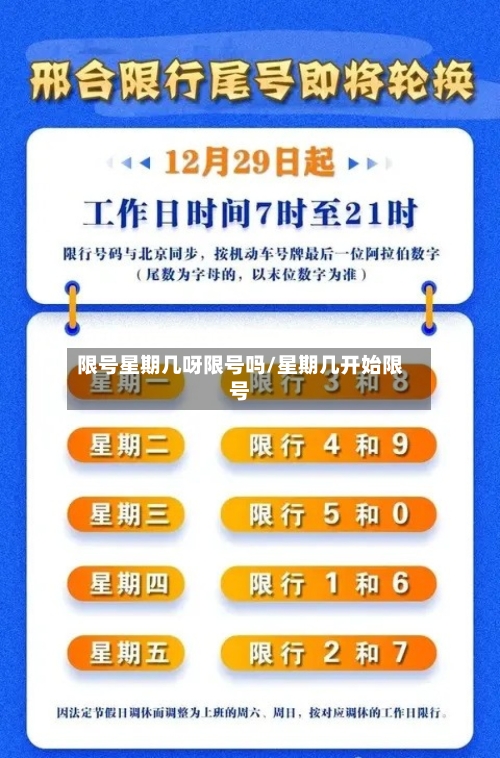 限号星期几呀限号吗/星期几开始限号-第2张图片