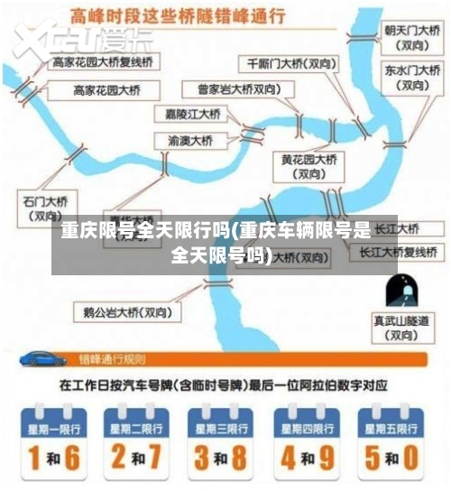 重庆限号全天限行吗(重庆车辆限号是全天限号吗)-第2张图片