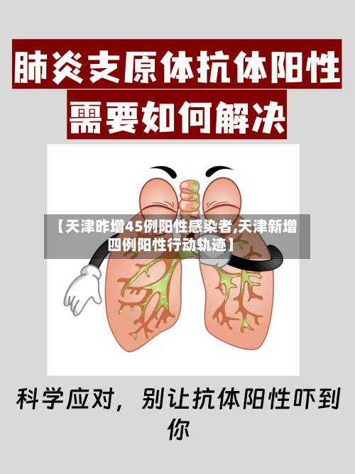 【天津昨增45例阳性感染者,天津新增四例阳性行动轨迹】-第2张图片