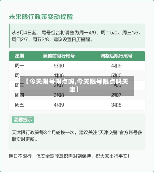 【今天限号限点吗,今天限号限点吗天津】