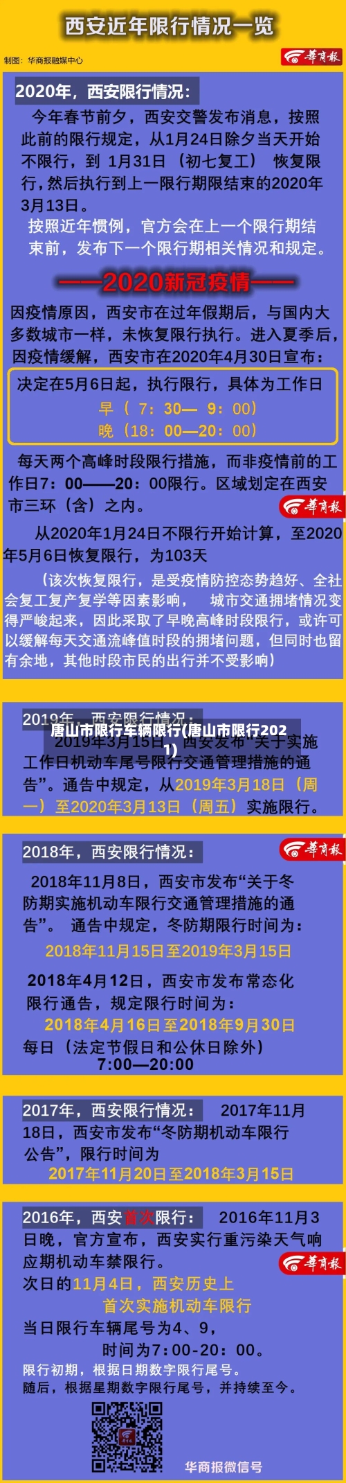 唐山市限行车辆限行(唐山市限行2021)-第2张图片