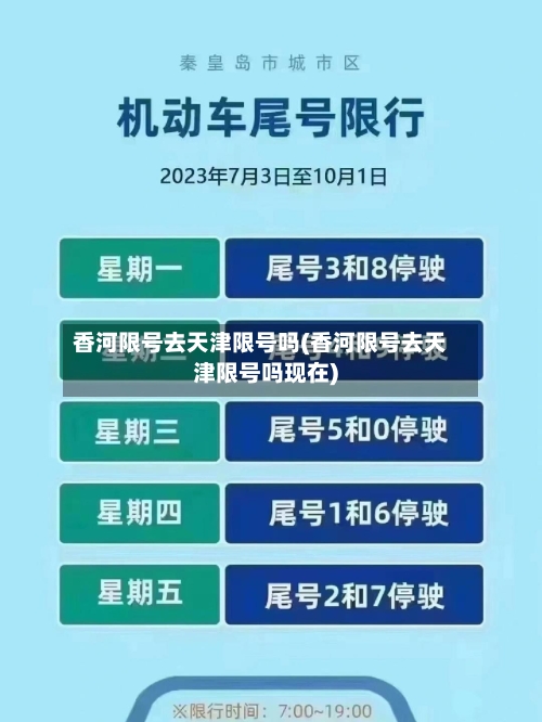 香河限号去天津限号吗(香河限号去天津限号吗现在)-第2张图片
