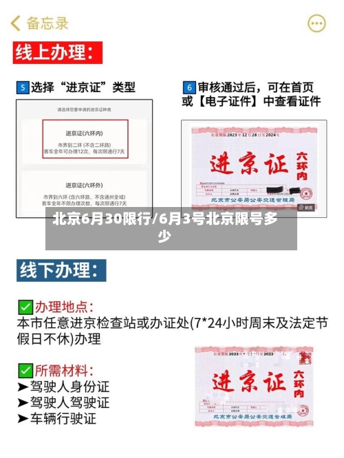 北京6月30限行/6月3号北京限号多少