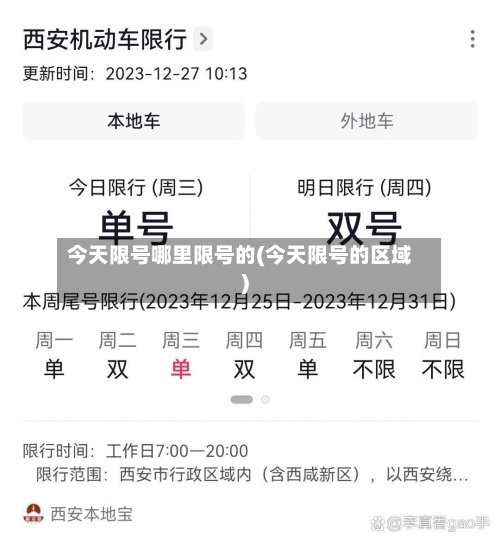 今天限号哪里限号的(今天限号的区域)-第2张图片