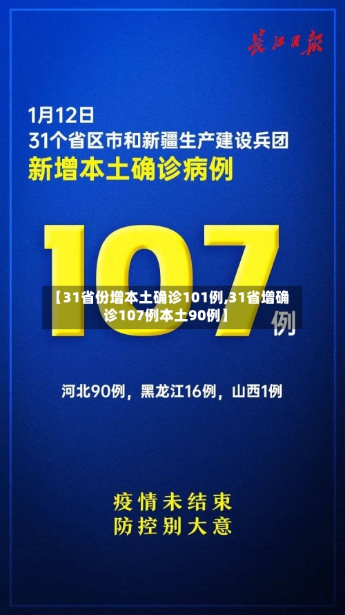 【31省份增本土确诊101例,31省增确诊107例本土90例】