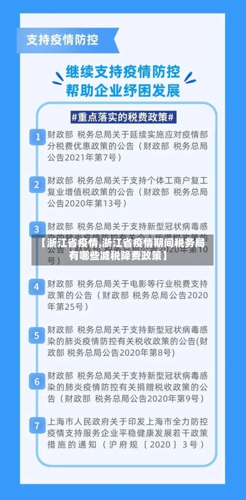 【浙江省疫情,浙江省疫情期间税务局有哪些减税降费政策】