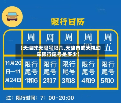 【天津昨天限号限几,天津市昨天机动车限行尾号是多少】