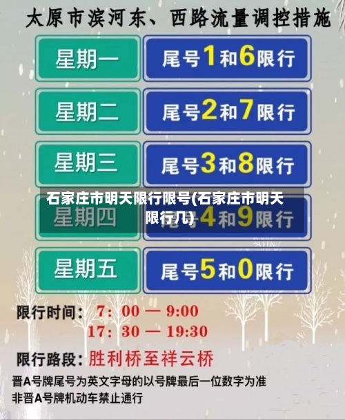 石家庄市明天限行限号(石家庄市明天限行几)-第3张图片