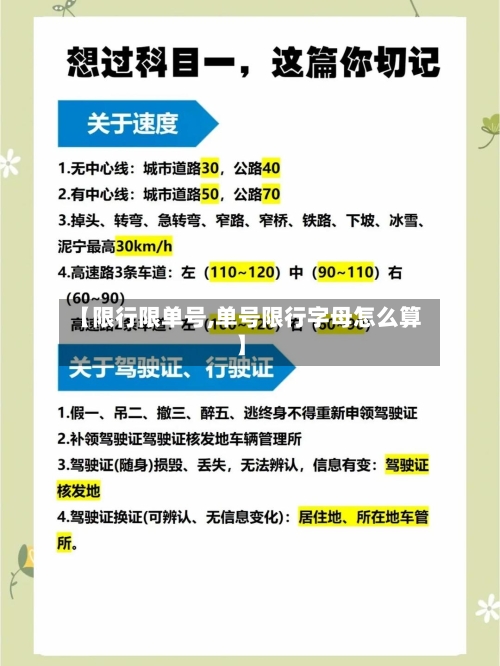 【限行限单号,单号限行字母怎么算】-第2张图片