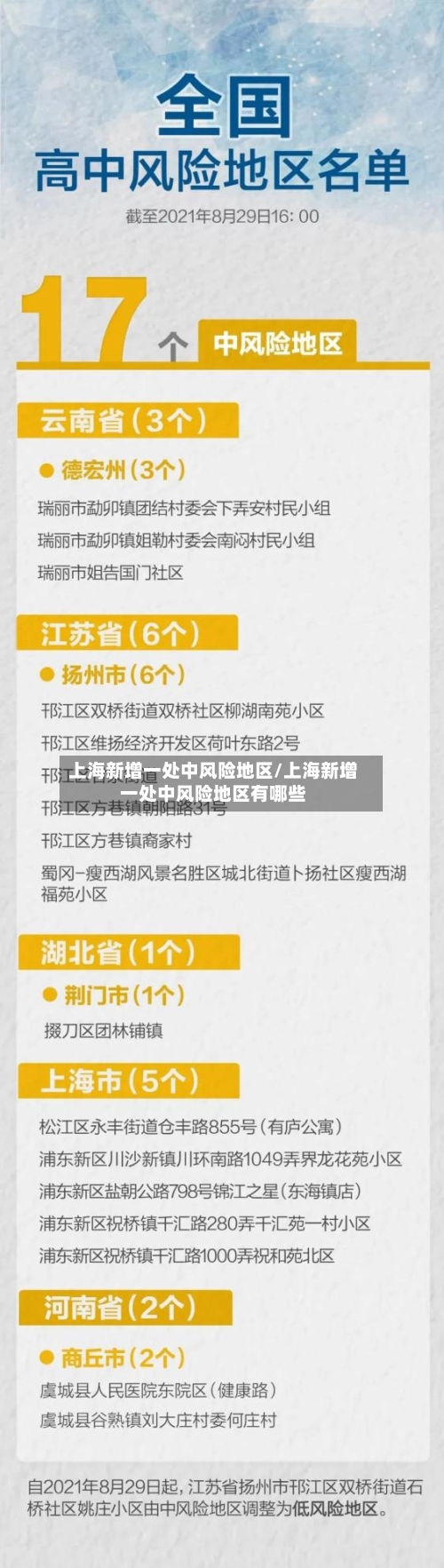 上海新增一处中风险地区/上海新增一处中风险地区有哪些-第2张图片