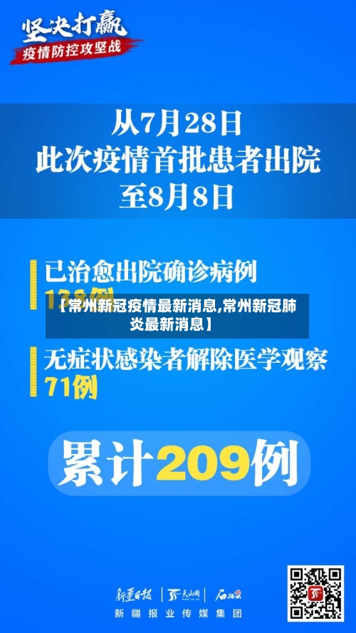 【常州新冠疫情最新消息,常州新冠肺炎最新消息】